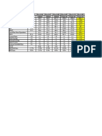 Cma Data - HSBC Bank