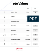 Note Values Cheat Sheet