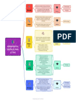 Herramientas Digitales para Letras.