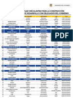 Cronograma - Diálogos Regionales Vinculantes - v2