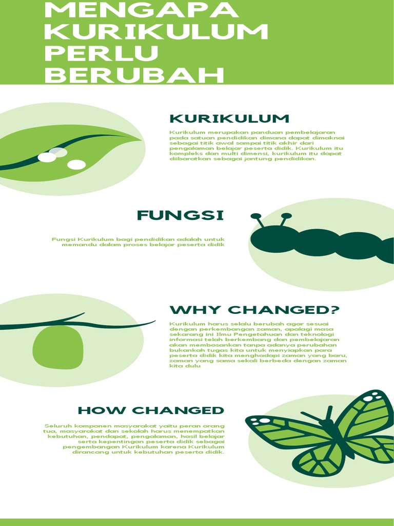 Mengapa Kurikulum Perlu Berubah | PDF