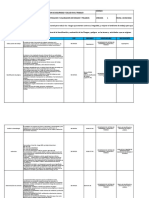 Anexo 7. PROCEDIMIENTO DE IDENTIFICACION Y VALORACION DE PELIGROS.