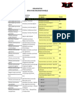 Nomenclature SALC 2016 V1.0