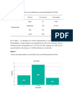 tabla y figura