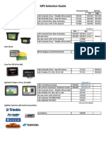 GPS Selection and Installation Guide