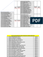 Kel - Prakt Anatomi-Histo Blok Fis - Digest 22-9-2022