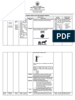 weekly-plan-RAISEPlus-Physical Science