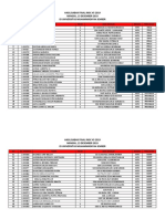 Hasil Final MTK JMSC 2019 Urut