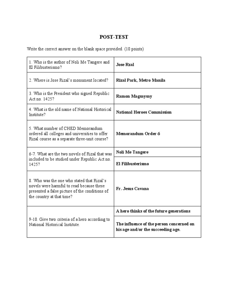 Module 1 PostTest PDF