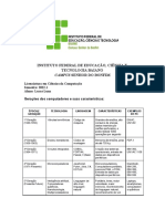 Gerações Dos Computadores, 12-09-22