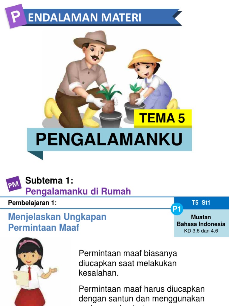 STD - PPT - Bupena 2c - Tema 5 - Subtema 1 (Wecompress - Com) (1 ...