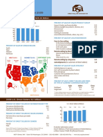 2009FactSheet