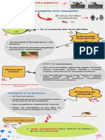 Infografía PICADURA MOSQUITO VIRUS NILO Con Noticias Sevilla