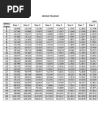 Salary Schedule 2021