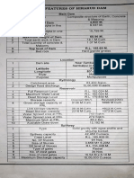 Hirakud Dam's Salient Features