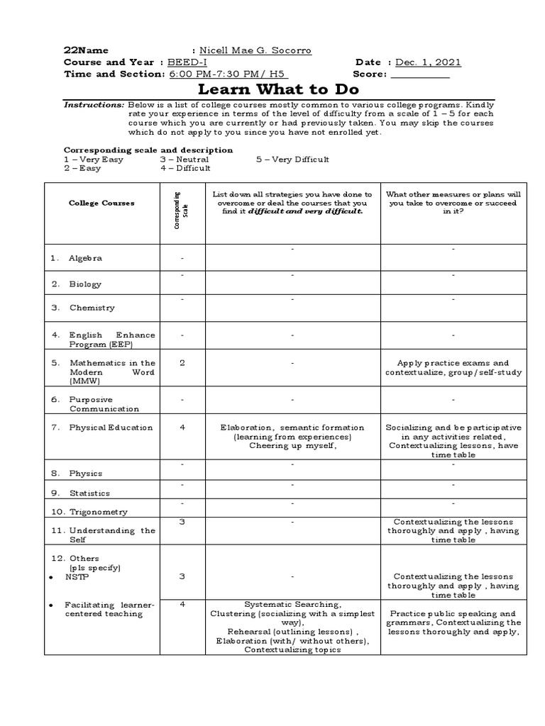 understanding-the-self-metacognition-and-study-strategies-download