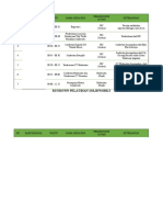 RUNDOWN PELATIHAN SOLIDWORKS