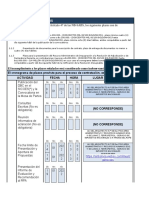 Cronograma de Plazos: Gdea - Sac