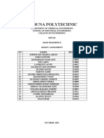 Kaduna Polytechnic 2 For Lamido