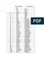 Reglas para la numeración en italiano