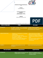 Tipos de Investigacion