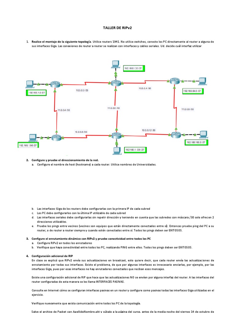 Taller de Configuración RIPv2 en Routers | PDF