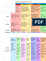 Instrumento de Seguimiento Del Aspecto de Lectura