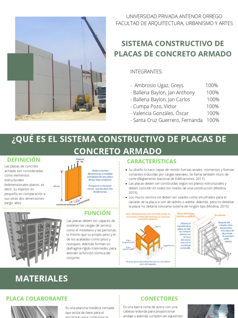 Proceso Constructivo de Placas de Concreto Armado | PDF | Hormigón ...