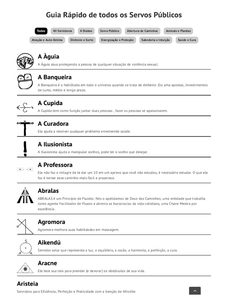Guia Rápido Dos Servos Astrais PDF