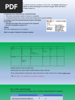 Valency Table | PDF | Hydroxide | Chemical Substances