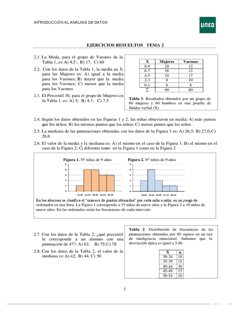 3a Ronda Ejercicios Video 2 Con Respuestas Al Final - Compress | PDF ...