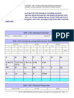 SAE 1541 Datasheet