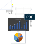 Gráfico de dispersión y estadísticos descriptivos de variables aleatorias