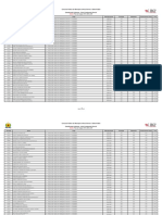 Classificação Preliminar - Parcial