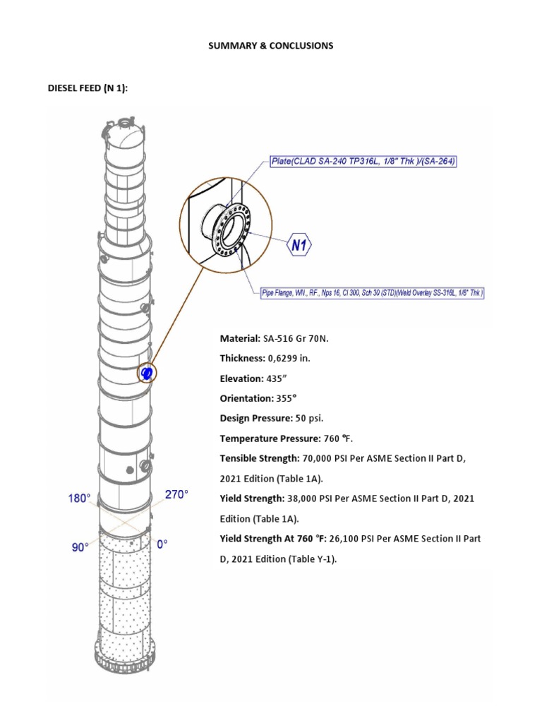 4330Fea Calculation Nozzles Rev 1 Summary and Conclusions Download