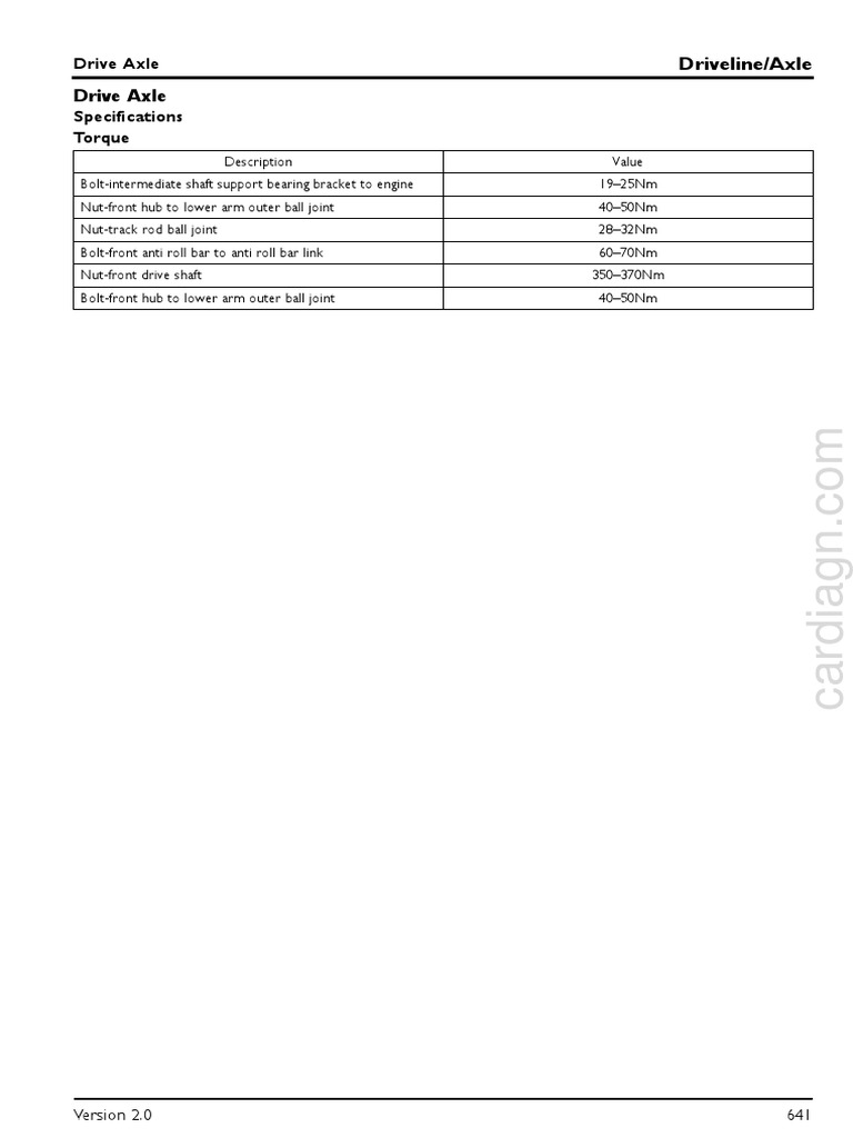 Driveline Axle PDF Axle Manufactured Goods