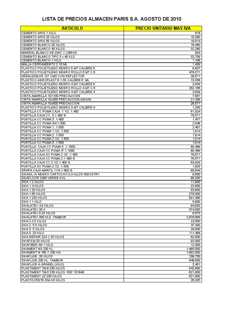Lista de Precios Agosto