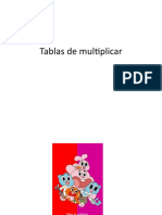 Tablas de Multiplicar