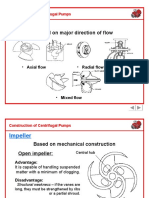 Construction and Components of Centrifugal Pumps