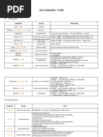 Command List-Vt08s