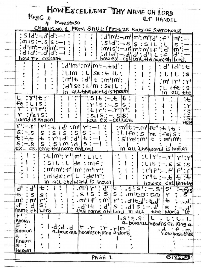 How Excellent Thy Name Oh Lord | PDF