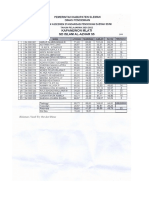 Hasil Literasi Numerasi 18 - 19 Januari 2022