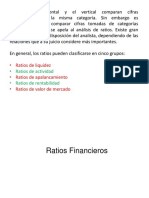 Ratios Clase MFin 28junio 2022