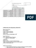 Diferencia Entre Depresión y Demencia