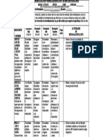 INSTRUMENTO Heteroevaluación