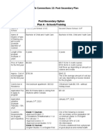 Transition Plan - Plan A and Plan B