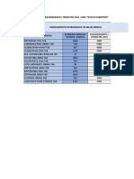 Requerimiento i Trimestre 2023