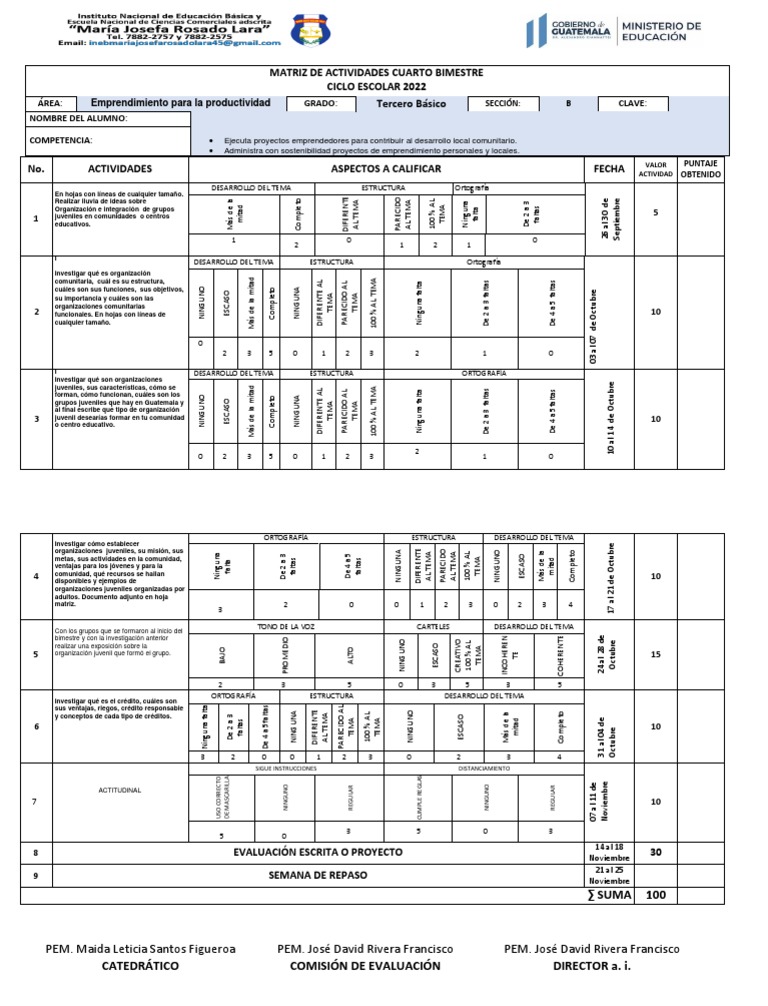 matriz-de-emprendimiento-maida-santos-pdf-iniciativa-empresarial