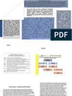 Cuadro Comparativo de Los Sistemas de Salud