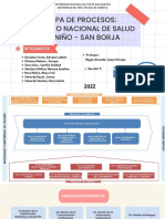 Grupo 4 - Mapa de Procesos - INSSB